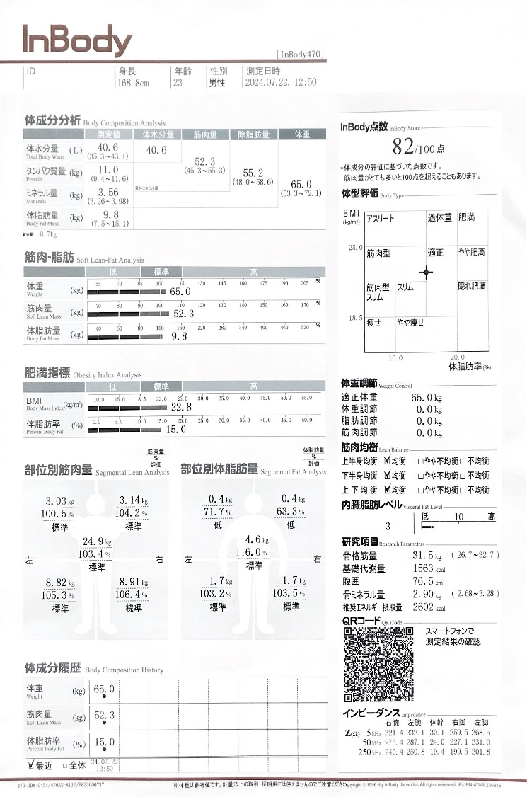 画像の説明