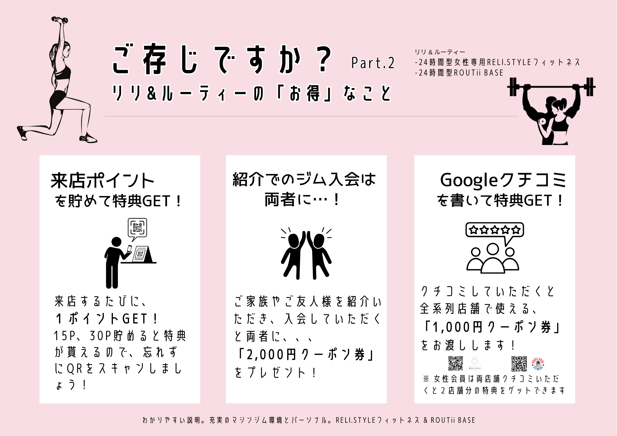 フィットネスご存じですか？part 2